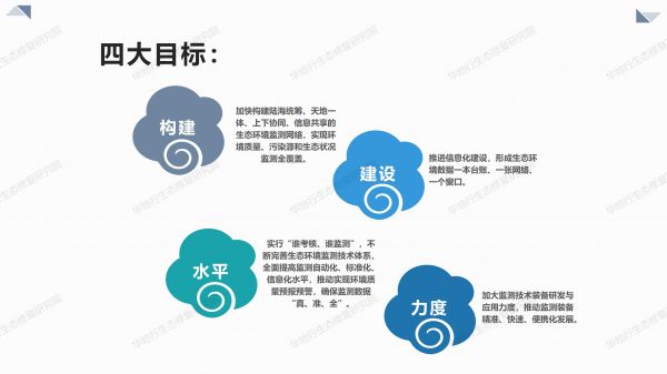 01圖解《關于構建環境治理體系的指導意見》_05.jpg