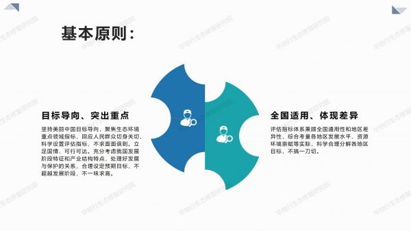 02圖解《美麗中國建設評估指標體系及實施方案》_04.jpg
