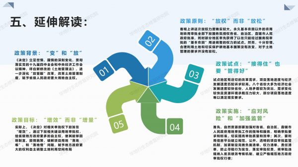 05圖解《關(guān)于授權(quán)和委托用地審批權(quán)的決定》_07.jpg
