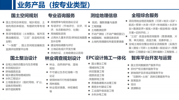 華遠規(guī)劃公司簡介-2025.10更新_01(2).png